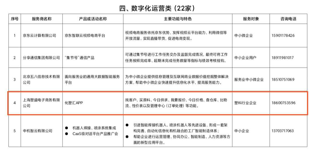 &#24320;&#20803;&#32593;&#31449;&#30331;&#24405;&#20837;&#21475;&#95;&#24320;&#20803;&#65288;&#20013;&#22269;&#65289;