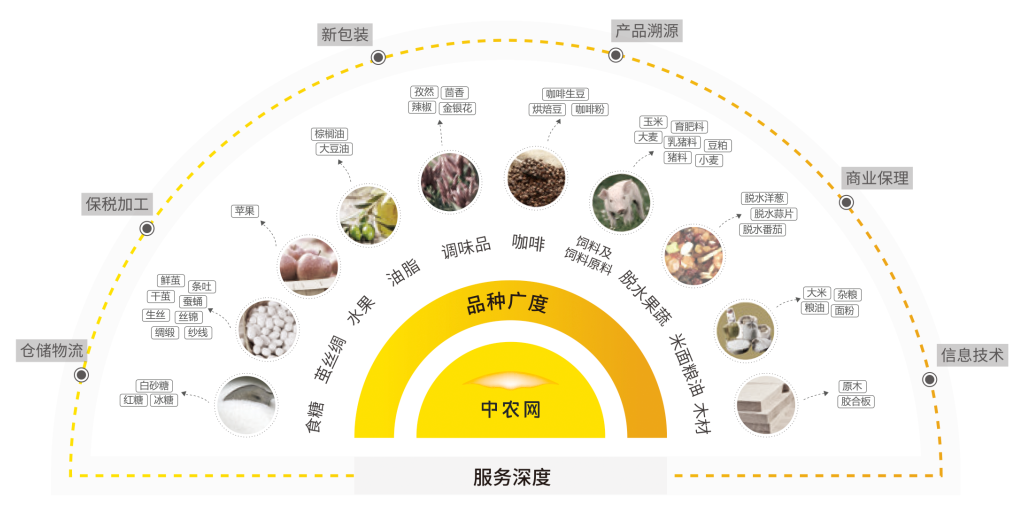 &#24320;&#20803;&#32593;&#31449;&#30331;&#24405;&#20837;&#21475;&#95;&#24320;&#20803;&#65288;&#20013;&#22269;&#65289;